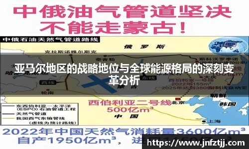 亚马尔地区的战略地位与全球能源格局的深刻变革分析