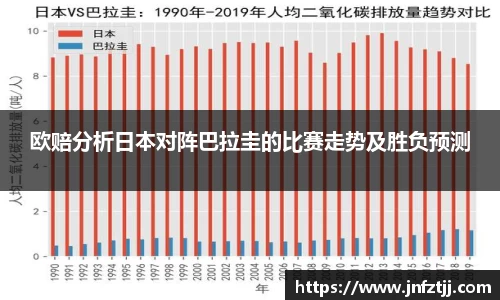 欧赔分析日本对阵巴拉圭的比赛走势及胜负预测