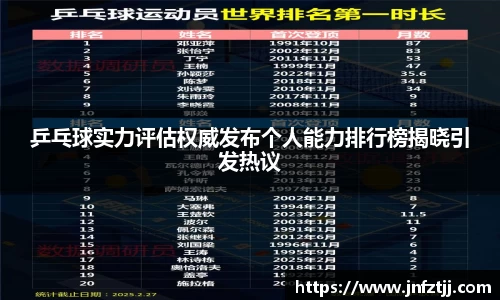 乒乓球实力评估权威发布个人能力排行榜揭晓引发热议